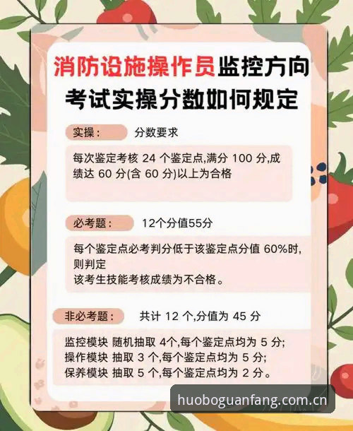 实操层面的三个判断标准